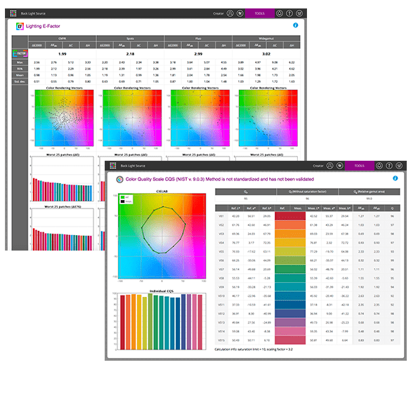 Chromachecker Lighting Screens