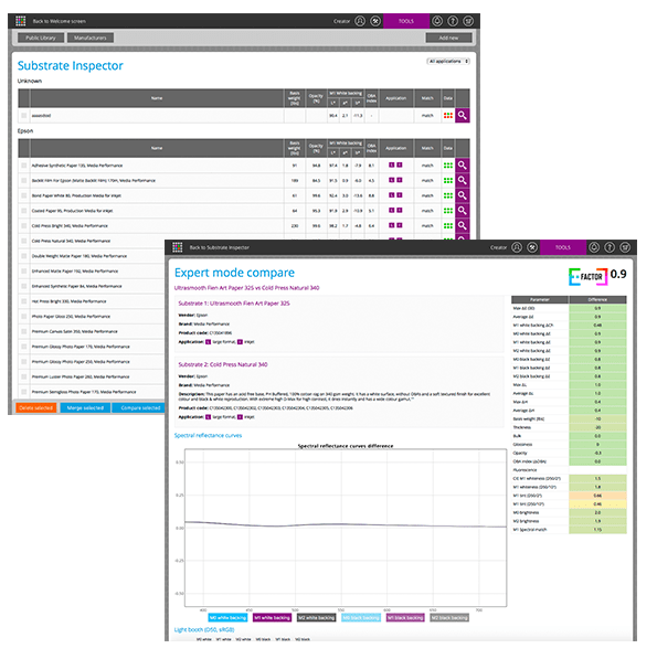 Chromachecker Substrate Screens